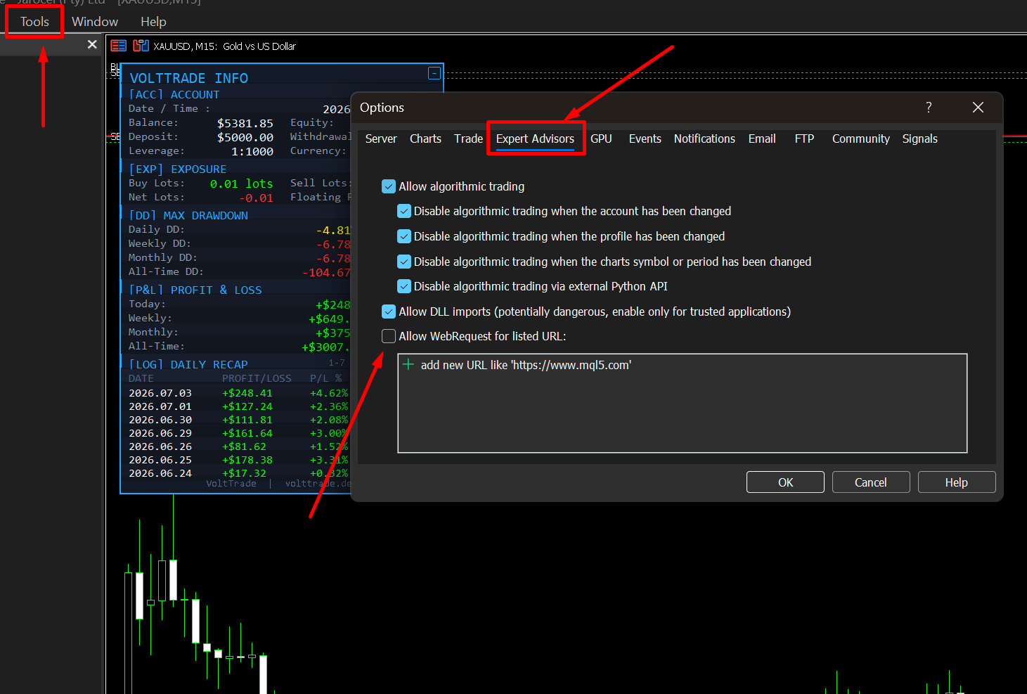 Options → Expert Advisors tab