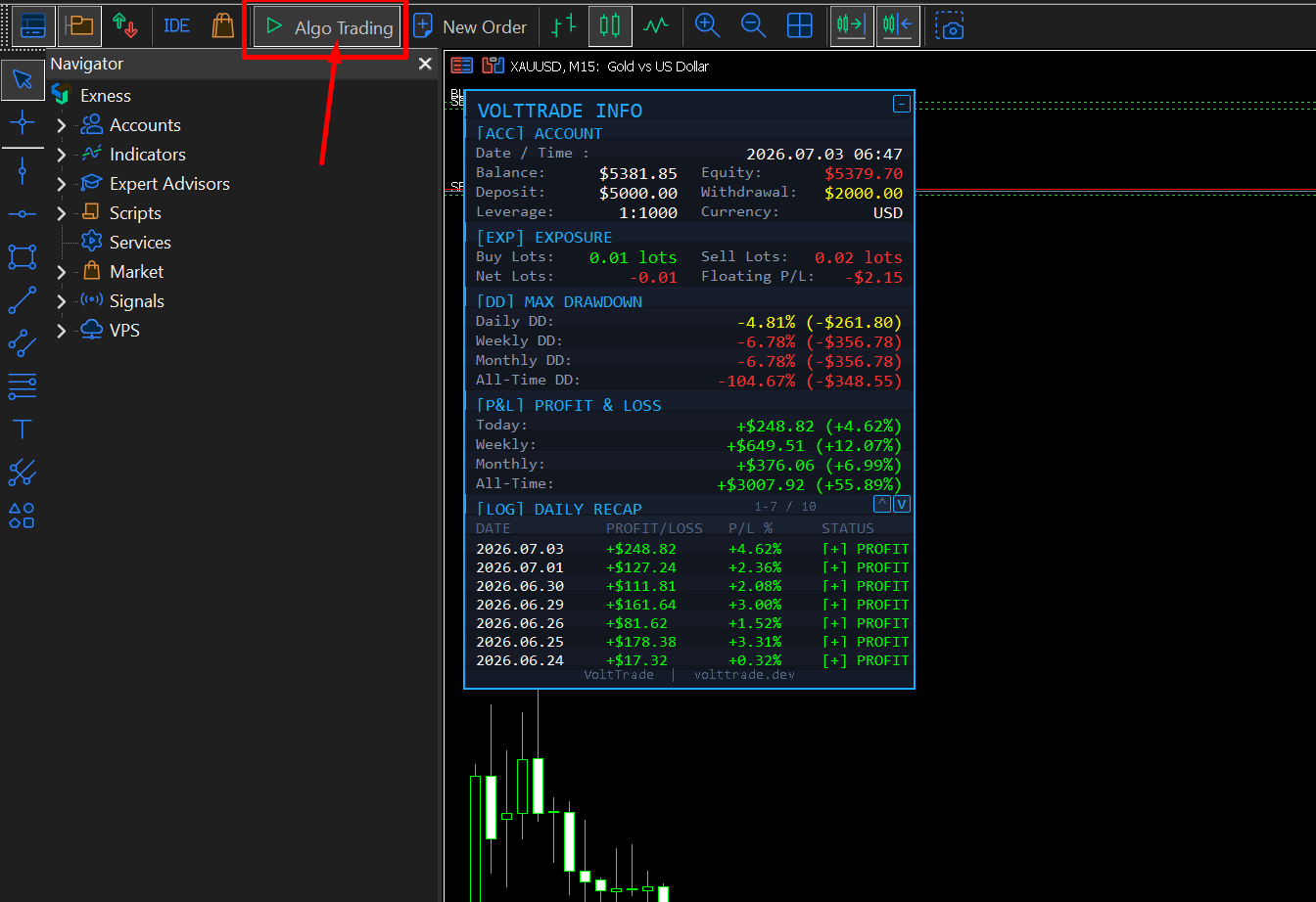 Algo Trading button enabled